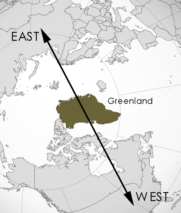 Map of Greenland (in green, rest of the top of the globe in black and white) from the North with a black arrow between East and West