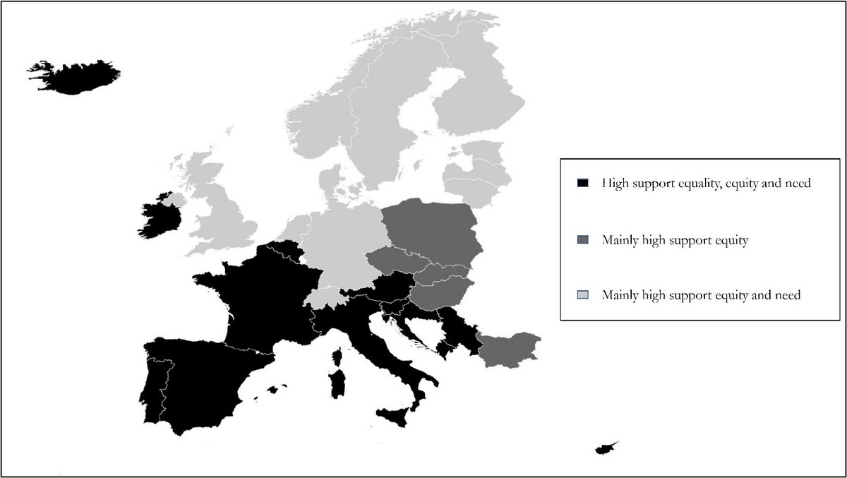 A map displaying Europe in which the countries have three different colours based on support for equality, equity and need.